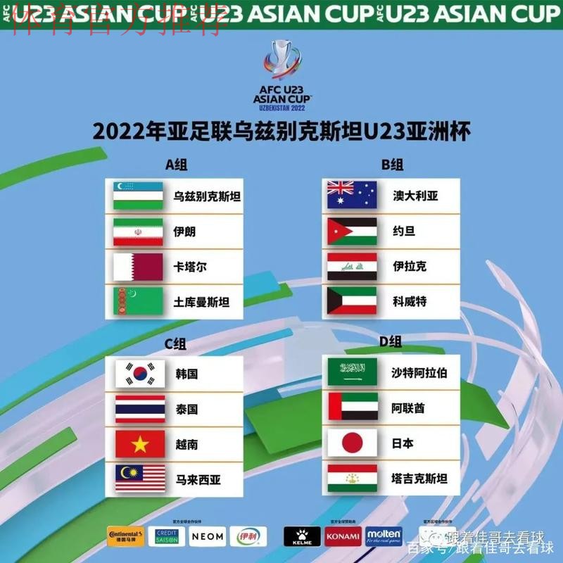 2023年亚足联中国亚洲杯预选赛最终阶段抽签结果揭晓
